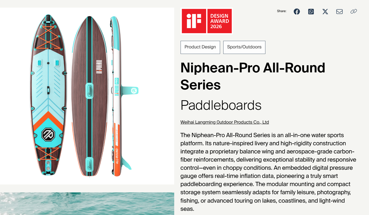 Niphean PRO Series Wins the iF Design Award