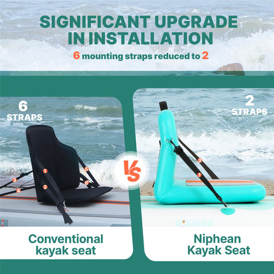 Niphean Inflatable Kayak Seat