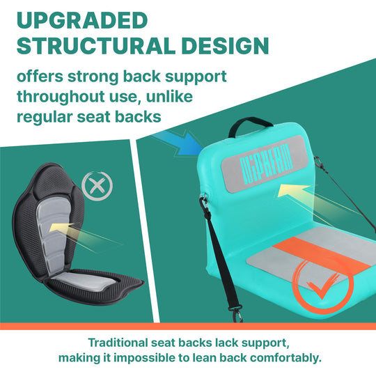 Niphean Inflatable Kayak Seat