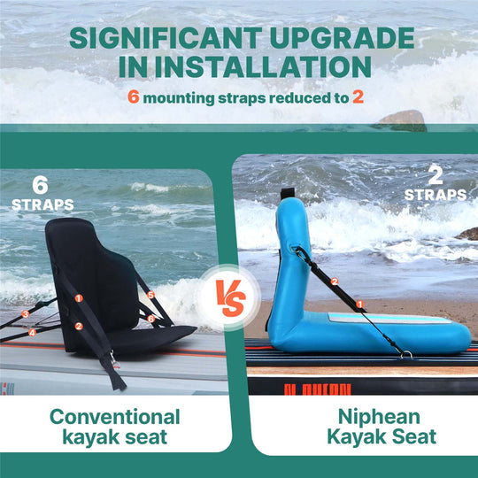 Niphean Inflatable Kayak Seat
