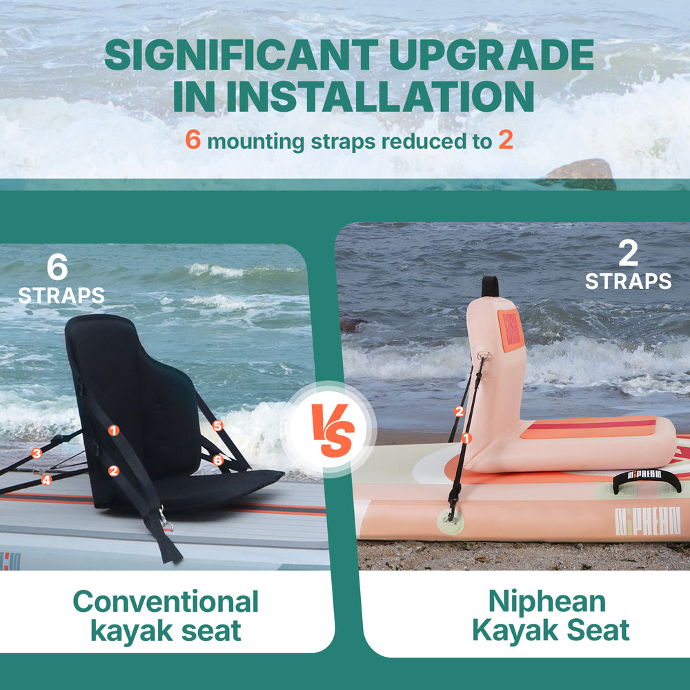 Niphean Inflatable Kayak Seat