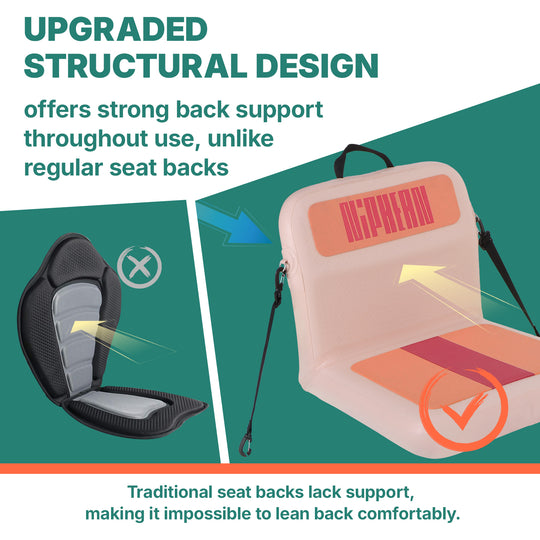 Niphean Inflatable Kayak Seat
