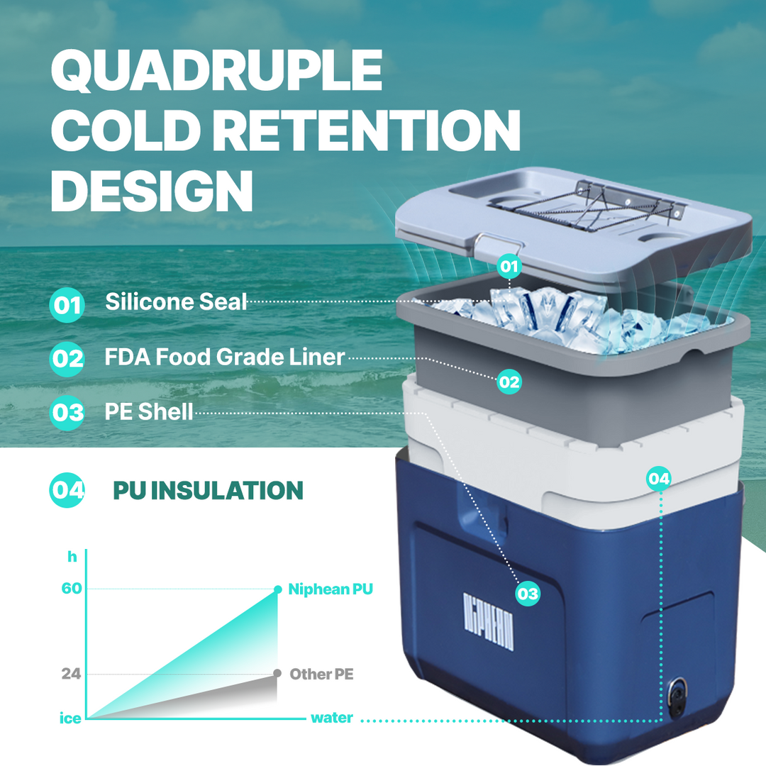 Niphean Insulated Cooler Box