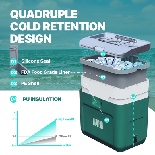 Niphean Insulated Cooler Box