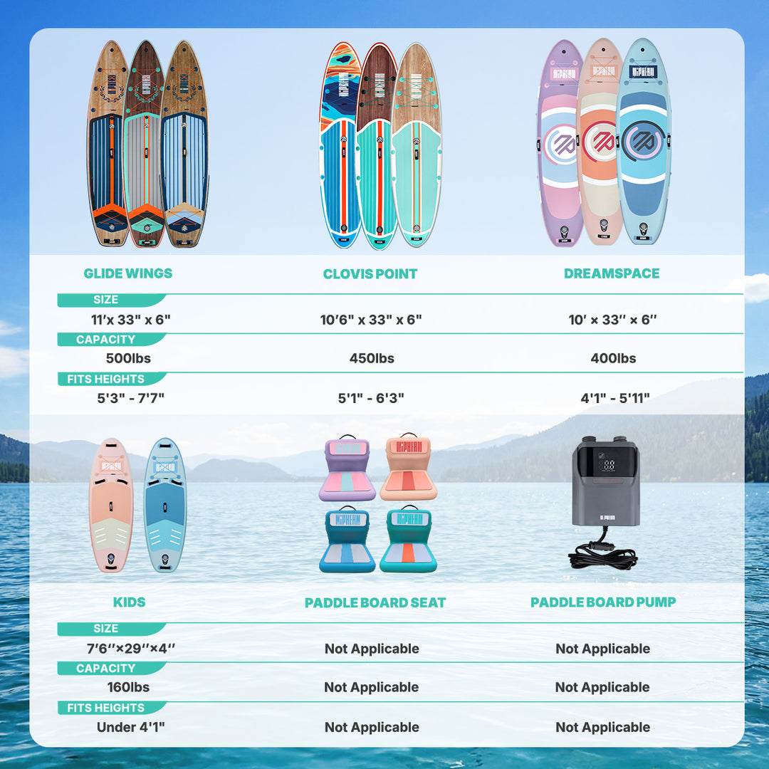 Niphean Classic All-Round 11' Inflatable Stand Up Paddle Board Set