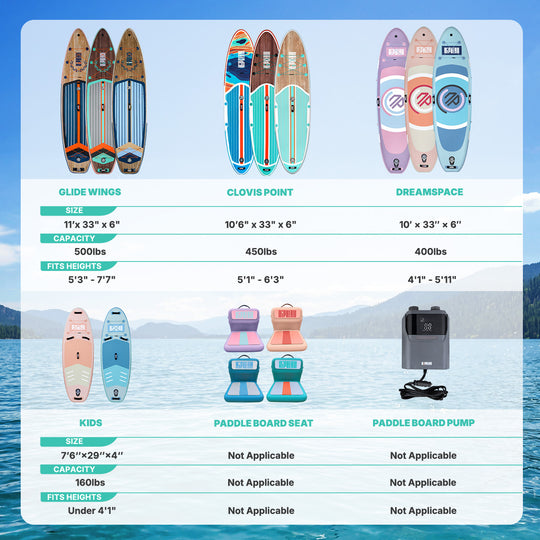 Niphean Classic All-Round 11' Inflatable Stand Up Paddle Board Set