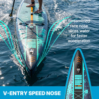 Niphean Pro Racing 14' Inflatable Stand Up Paddle Board Set